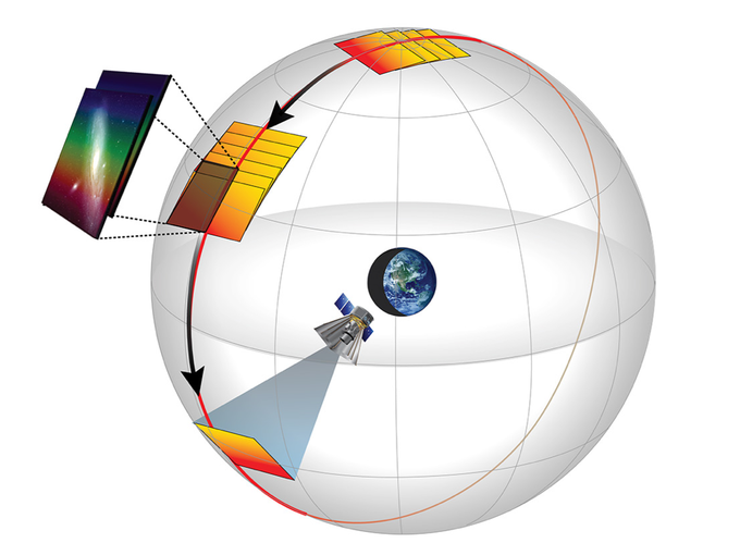 SPHEREx Survey Globe 1