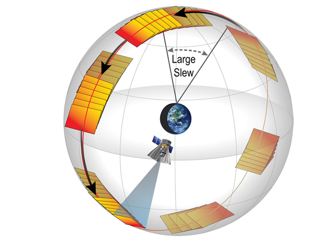 SPHEREx Survey Globe 2