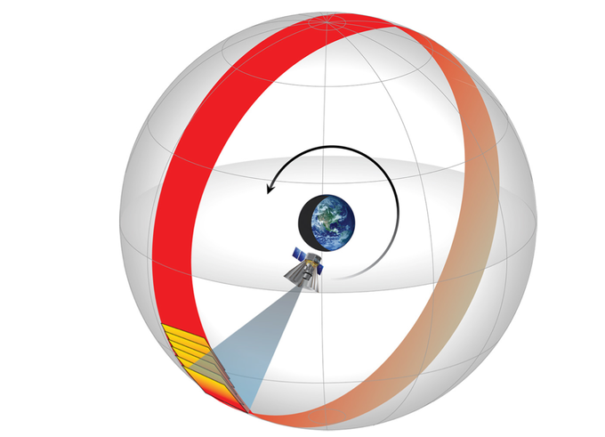 SPHEREx Survey Globe 3