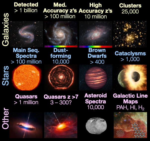 SPHEREx Legacy Dataset