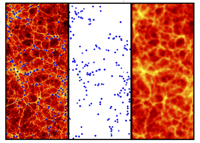 Intensity Mapping Illustration